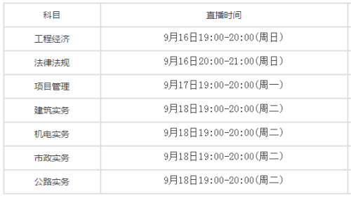 2018年一級建造師考試真題解析直播課什么時候開始？